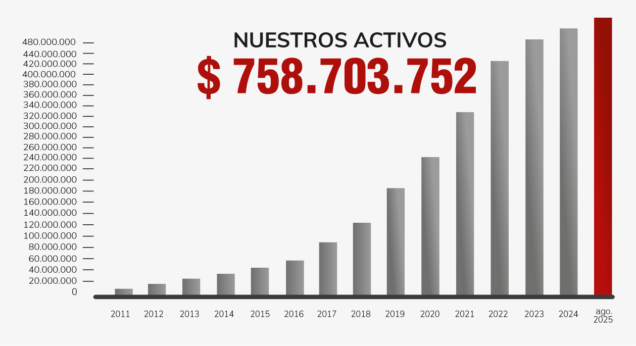 pagina solvencia financiera-03