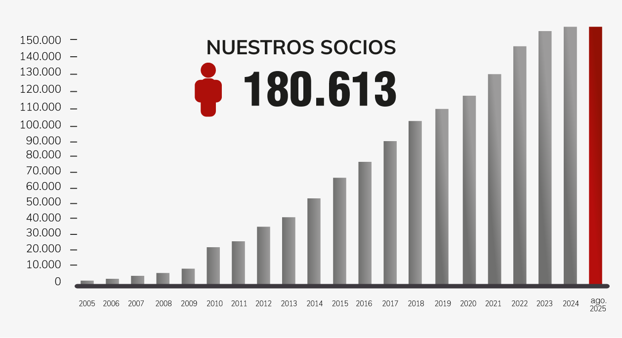 pagina solvencia financiera-04