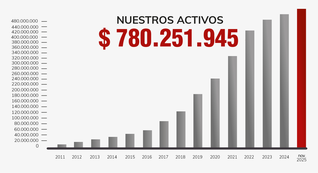 pagina solvencia financiera-03