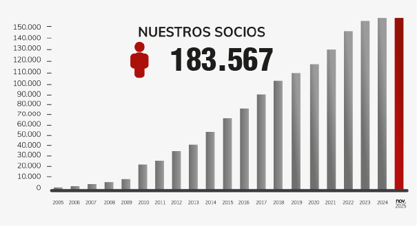 pagina solvencia financiera-04