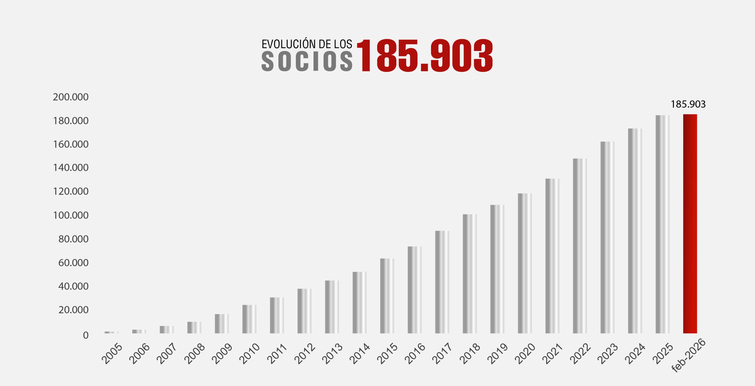 INFORMACION FINANCIERA FEBRERO-01.jpg