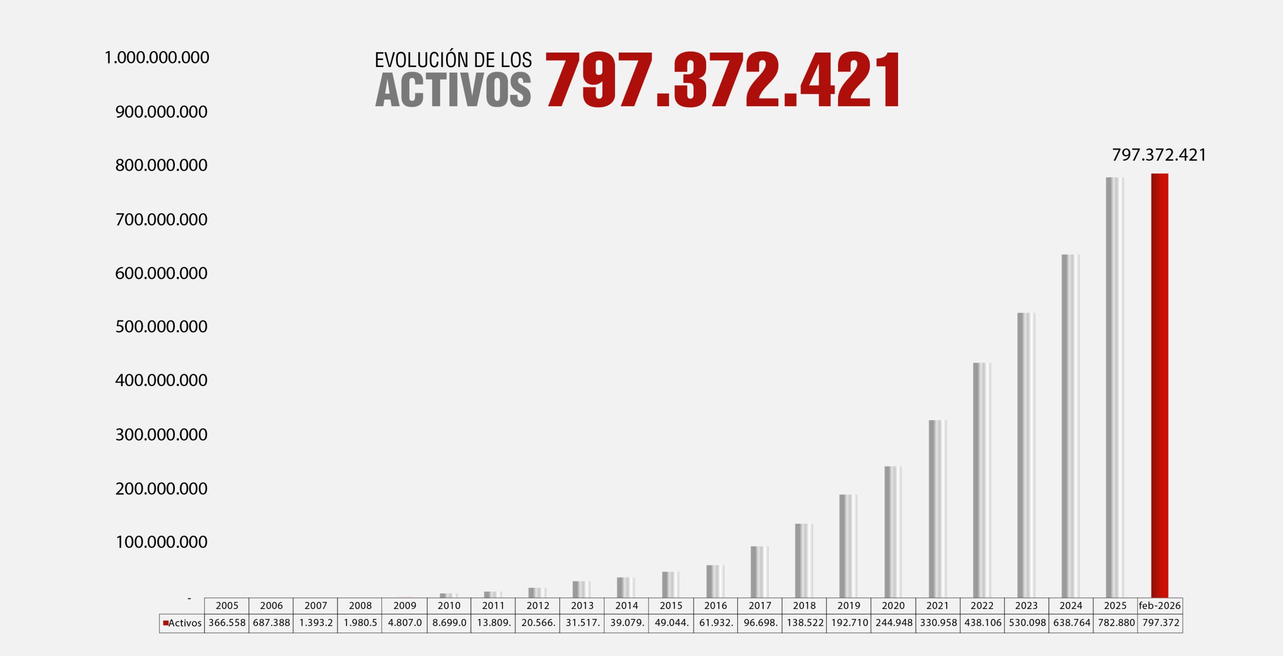 INFORMACION FINANCIERA FEBRERO-02.jpg