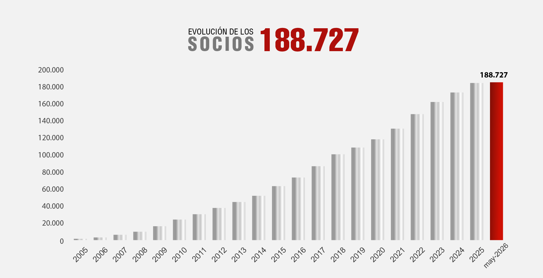 INFORMACION FINANCIERA-01